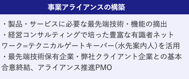 事業アライアンスの構築