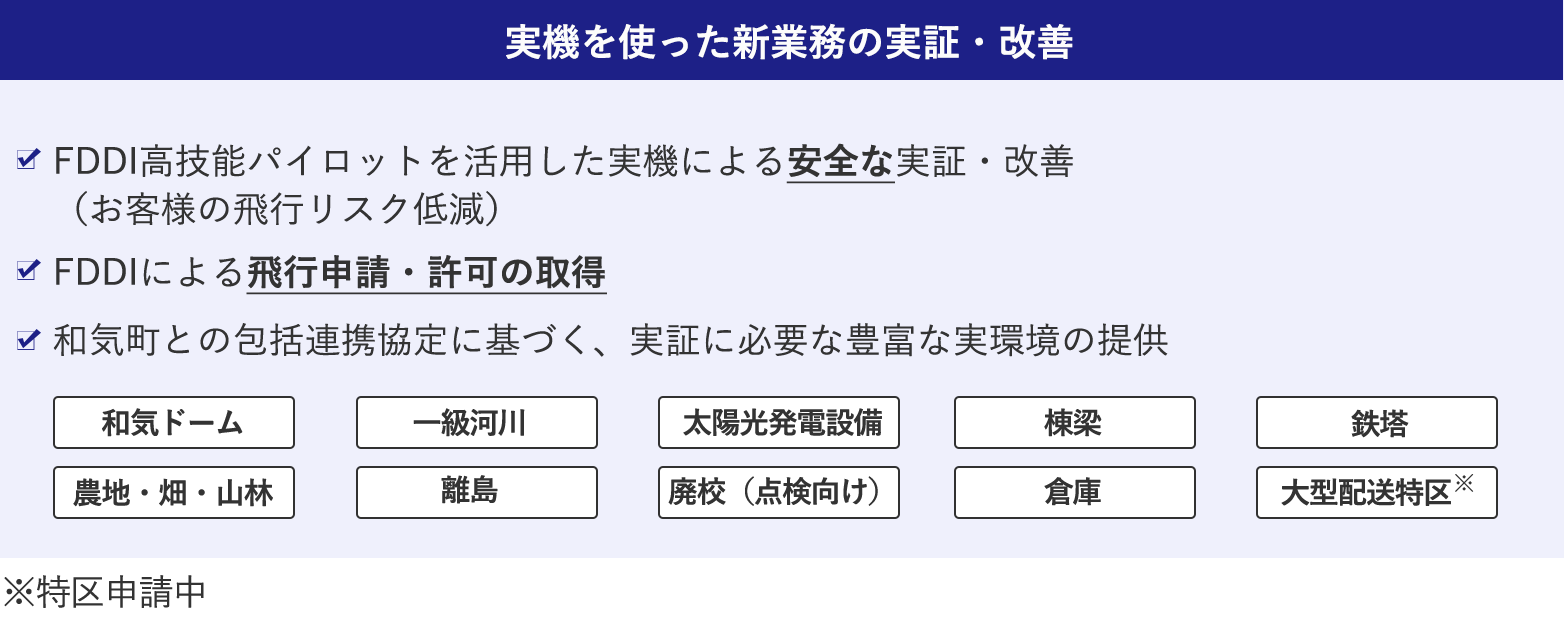 実機を使った新業務の実証・改善